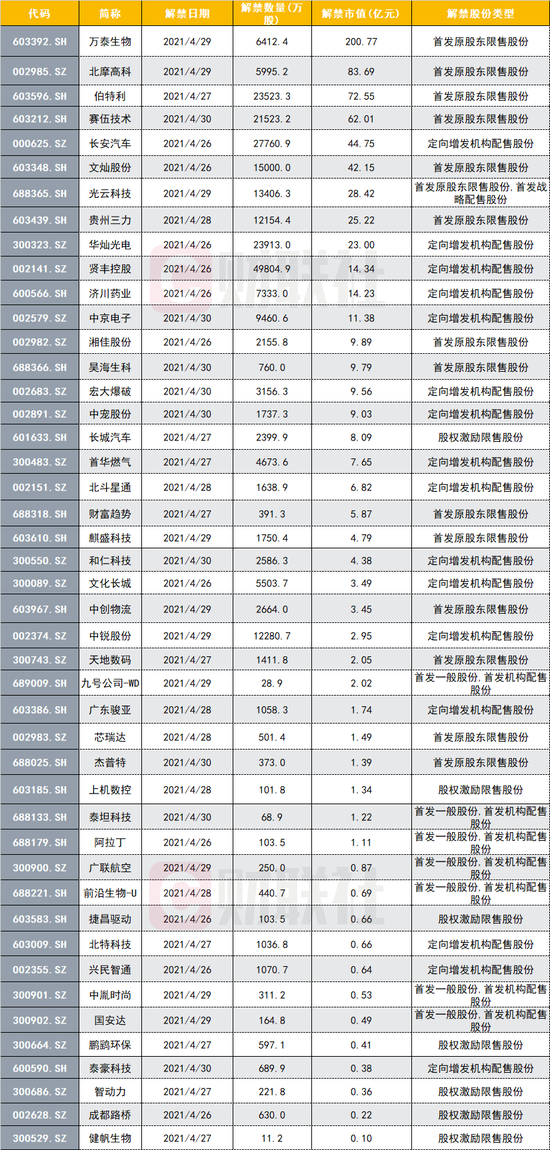 数据来源：星矿数据