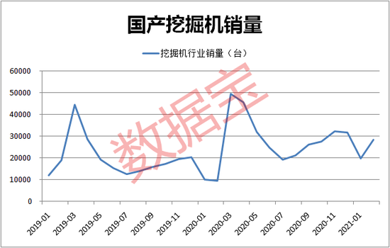 代理商纷纷涨价:基建计划助力市场持续走强 低估值概念股名单出炉