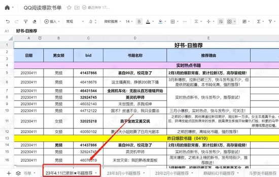 抖音下场做网文,小玩家还是吃不饱 抖音下场做网文,小玩家还是吃不饱