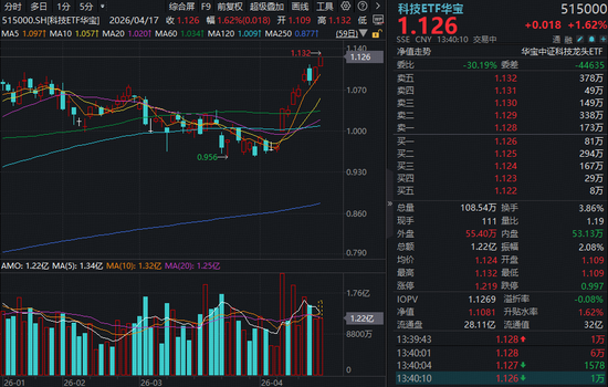 抖音自助平台下单网站，微信支付轻松搞定？揭秘便捷购物新选择！