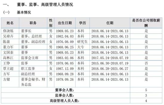 ▲来源：2018年半年报