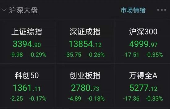 白酒狂欢：“煤飞色舞”再现 今年最后9个交易日如何把握机会？