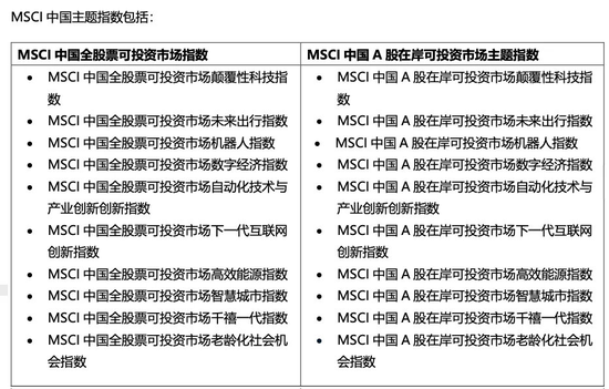 两大重磅消息：A股要雄起 “聪明钱”加仓