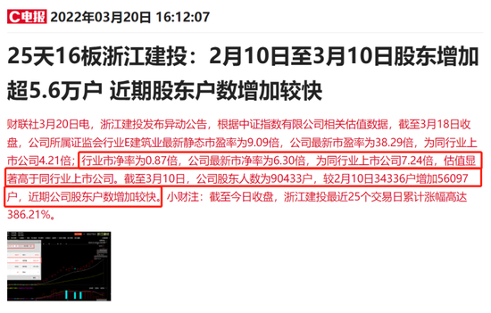 “估值比同行贵7倍还多！虎年4倍大牛股月内股东户数暴增，散户大本营包场炒作