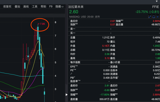 dafa888手机网页版登陆