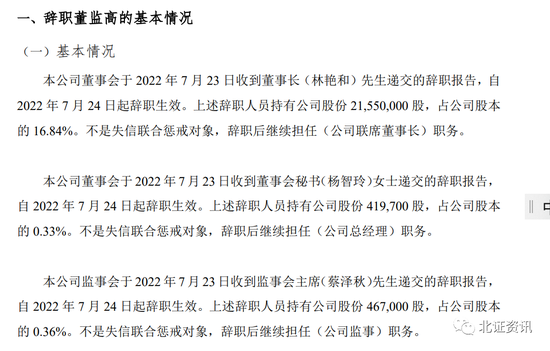 “生物谷高管团队大洗牌，原实控人辞职，仍当选联席董事长！