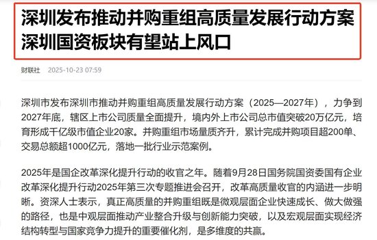 深圳国资上市公司上演涨停潮：如何挖掘机会？