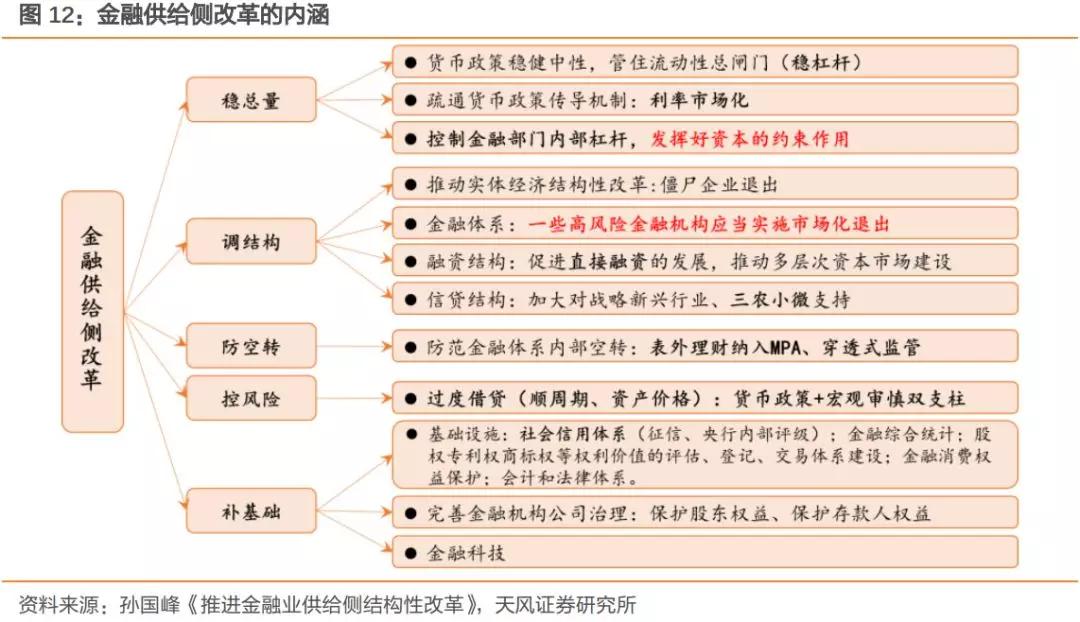 PG电子下载刚刚！金融监管总局等三部门重磅发布！