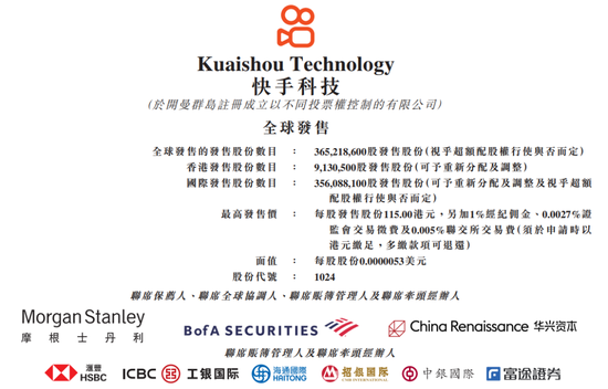 A股快手概念股大涨：有的公司“根红苗正” 有的纯蹭热度