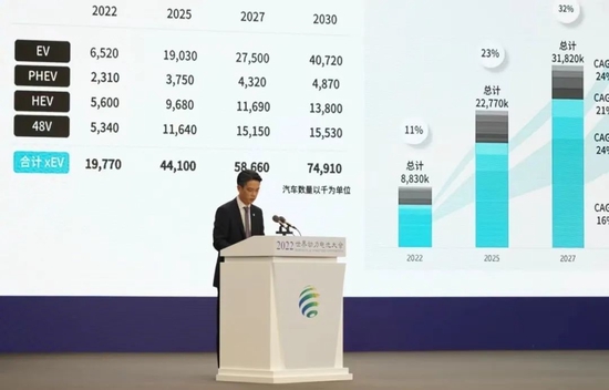 LG新能源中国总经理郑渊斗图片来源：每经记者 张涵摄