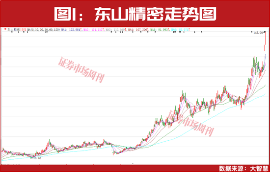 探索DY在线业务：揭秘24小时自助网址的秘密？