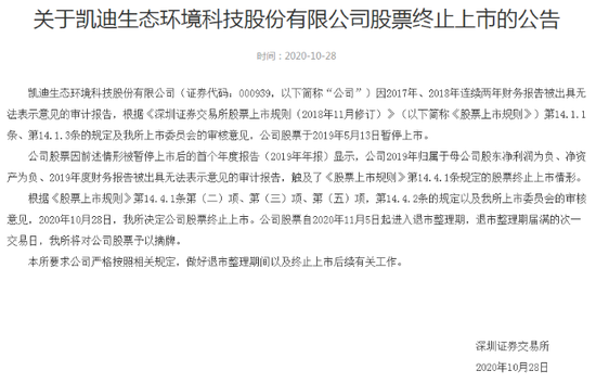 *ST凯迪凉凉：曾喊岀“万亿”目标 现8万股东踩雷