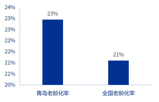 如何在小红书上快速买到高质量点赞？
