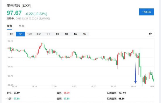 “刷dy点赞，如何快速提升热门视频曝光率？”