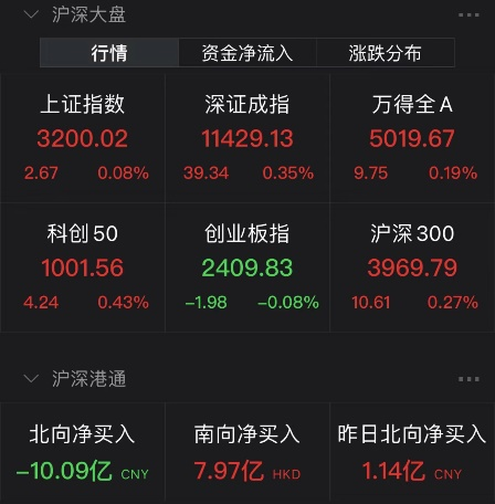 哄抬连花清瘟价格?立案查处!A股最强主线现身,钟南山这句话猛刷屏