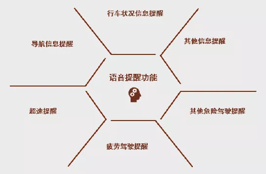 资料来源：中金公司研究部