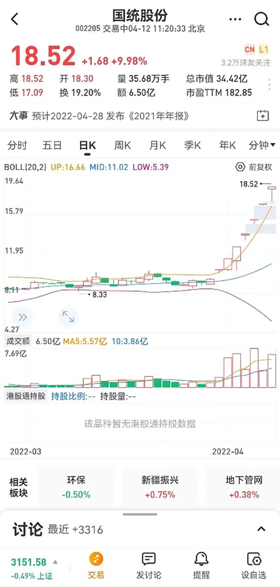 “这家公司曾被夏利“抢亲”，如今却连得7个涨停！业绩 “变脸”也难挡连板？