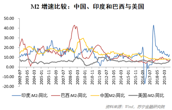 中国货币扩张简史 新浪财经 新浪网 中国货币扩张简史 新浪财经 新浪网