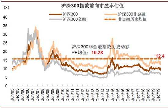 中金评估疫情对全球及中国影响：不是2008 胜似