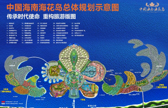 恒大海花岛设计图.
