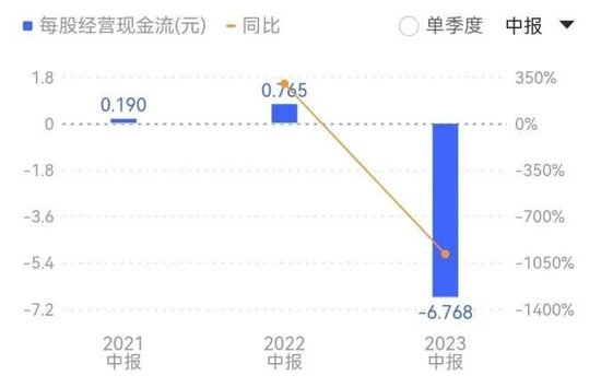 昱能科技