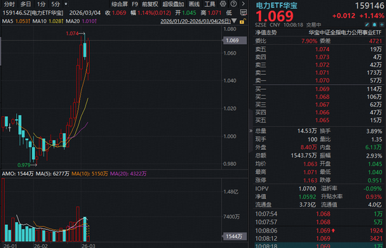 揭秘24小时低价自助下单平台：如何轻松省心购物？