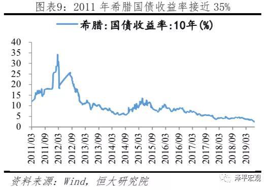 3)Libra或阻碍人民币国际化之路