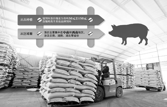 原材料价格高企饲料企业掀起 涨价潮 新浪财经 新浪网