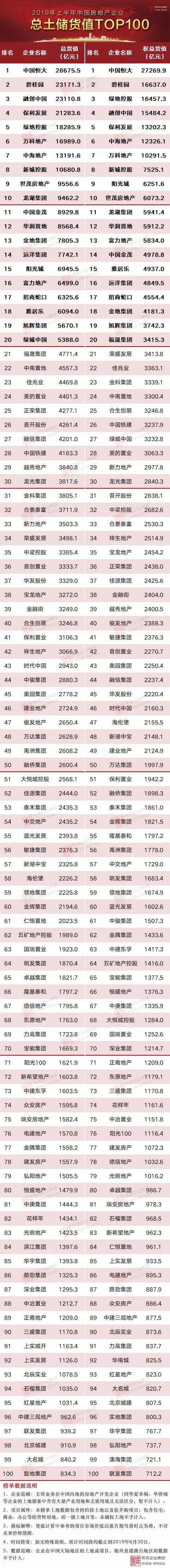 天津大学教授杨恩泽逝世 享年100岁