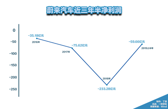 核电股爆发 中国广核冲击涨停