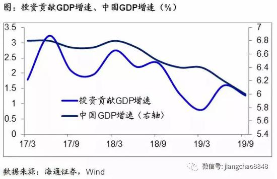 海通证券评中美第一阶段协议：从强脱钩到再融