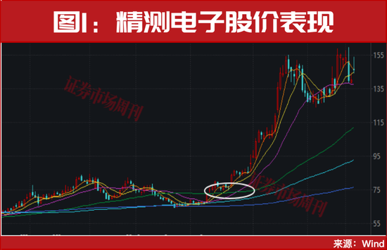 抖音双击评论免费？揭秘隐藏福利，你get了吗？