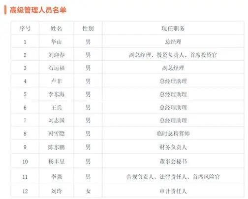 图源:公司官网