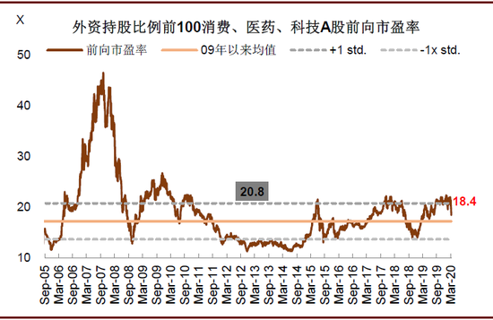 中金评估疫情对全球及中国影响：不是2008 胜似