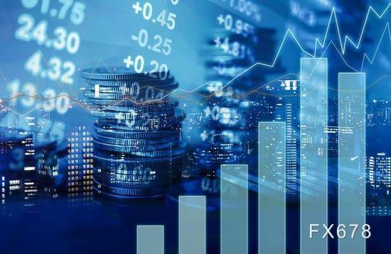 美股重挫！创数月最低单日跌幅，美债收益率飚至一年新高！