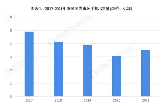 IoT，一定是智能手机厂商的好机会吗？