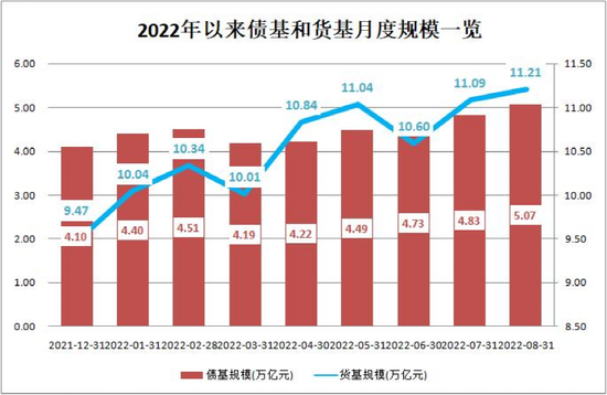 首批三季报来了！基金经理最新操作大曝光