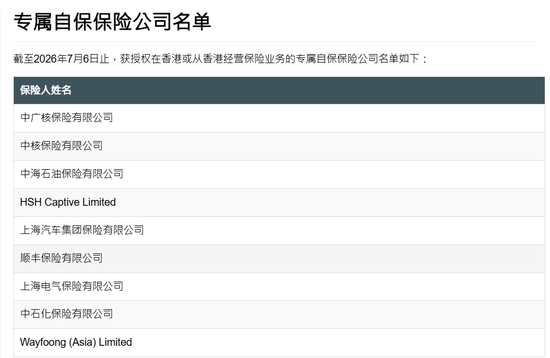 顺丰获批香港专属自保牌照 物流巨头缘何入局？业内直言：需注意风控合规复杂、国际人才短缺等挑战