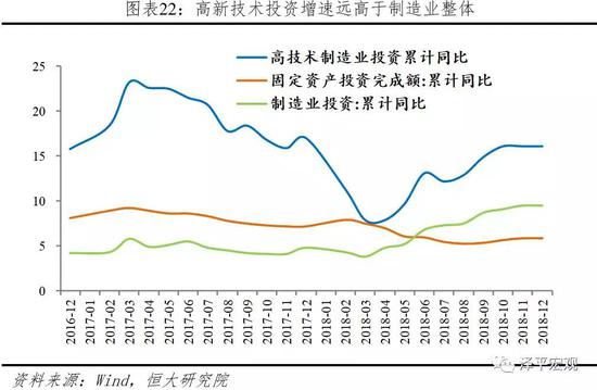 8、三大攻坚战开局良好，薄弱环节明显增强