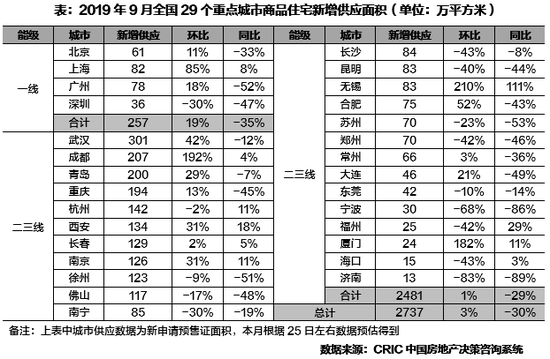 伦交所股价涨8.15%