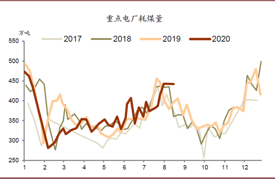 中金8月经济数据前瞻：国内外需求继续改善