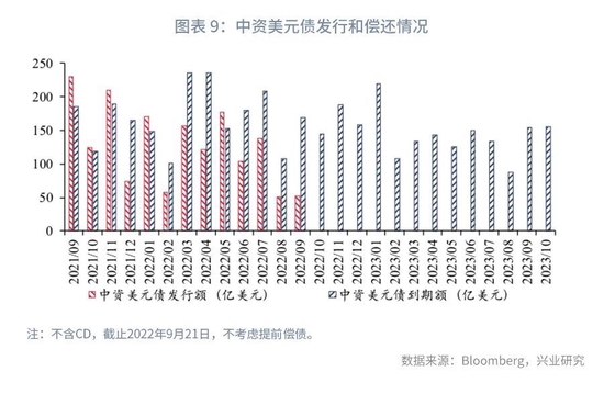 美元加息对中国股市的影响_美元加息对全球的影响_美元加息对有色的影响