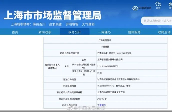 上海美冠口腔门诊部虚假宣传被罚30万元
