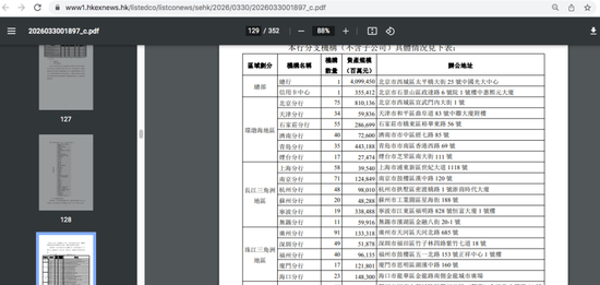 截图时刻：3月31日晚11点 右上角无改良字样 &nbsp;开首：港交所官网