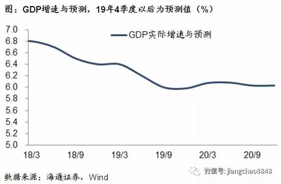 海通证券评中美第一阶段协议：从强脱钩到再融