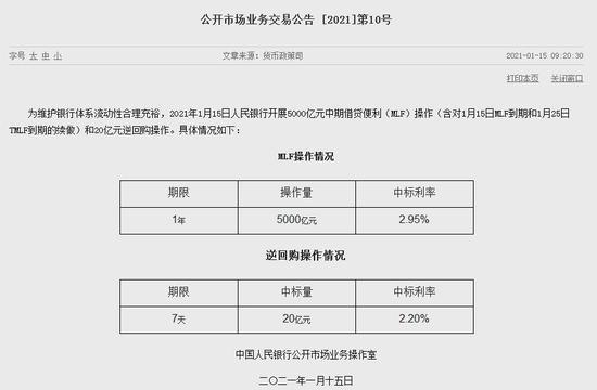 2021年第一碗“麻辣粉” 央行开展5000亿元MLF操作