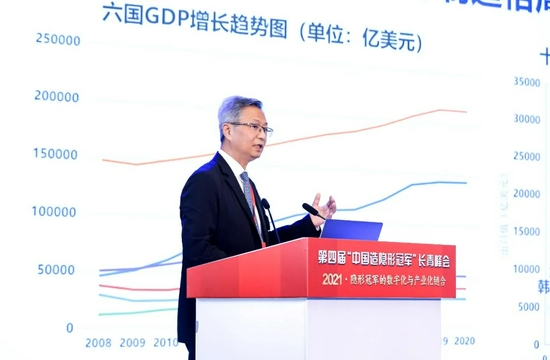 吴晓波：利用好数字化，中国的各类创新将会涌现，隐形冠军也将涌现！