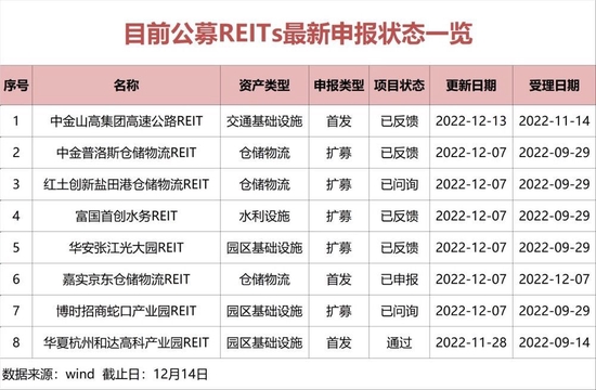 近1000亿巨资追捧！