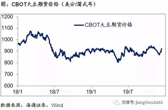 海通证券评中美第一阶段协议：从强脱钩到再融