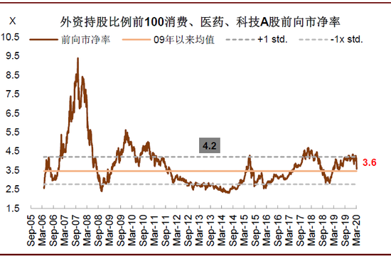 中金评估疫情对全球及中国影响：不是2008 胜似